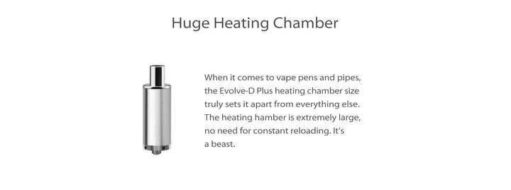 Yocan Evolve-D Plus Portable Dry Herb Vaporizer