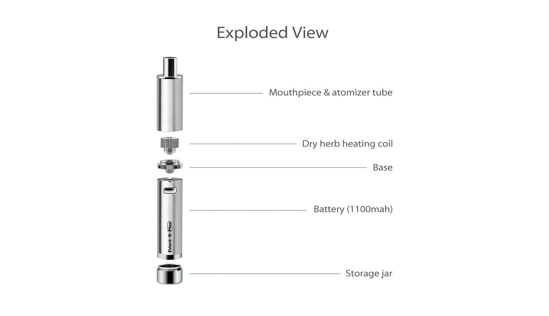 Yocan Evolve-D Plus Portable Dry Herb Vaporizer