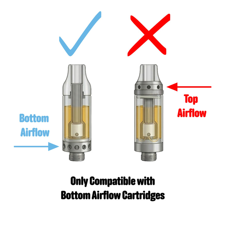 Blinksy 510 Concealer Vape with Fan Mode