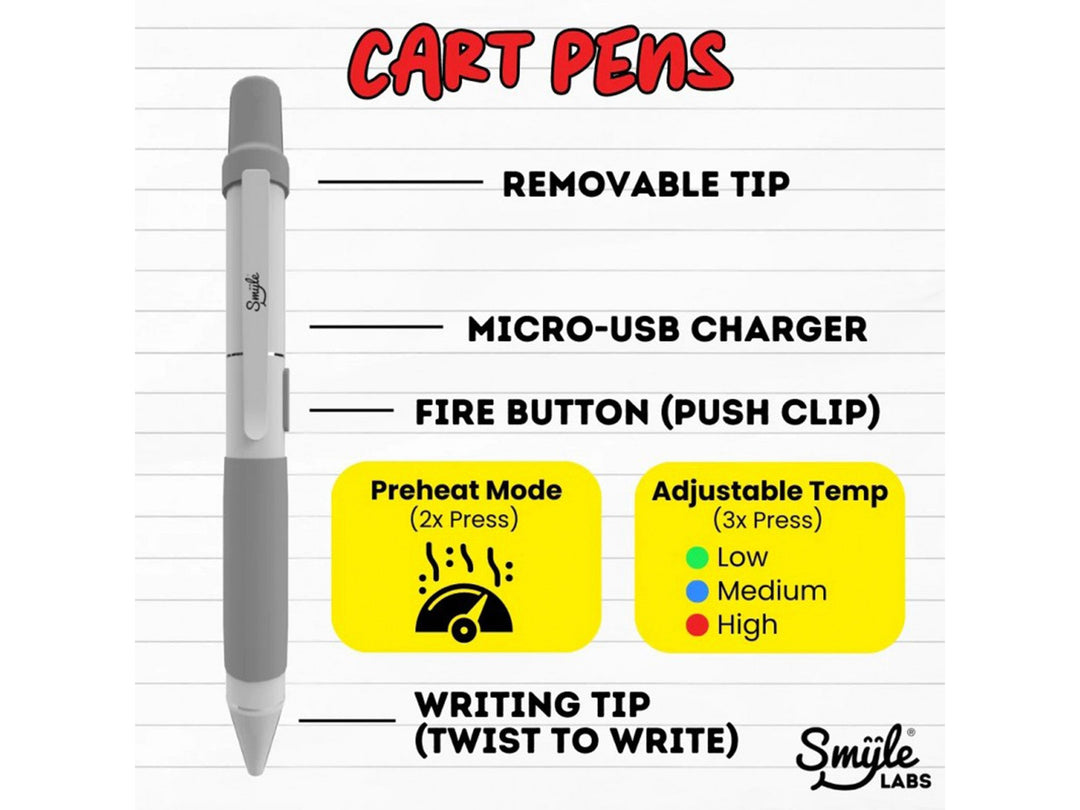 Stealth Penjamin 510 Cartridge Battery