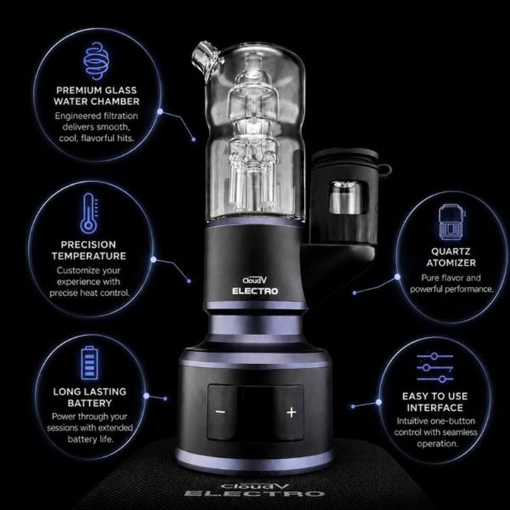 Cloud V Electro 4 Electric Dab Rig