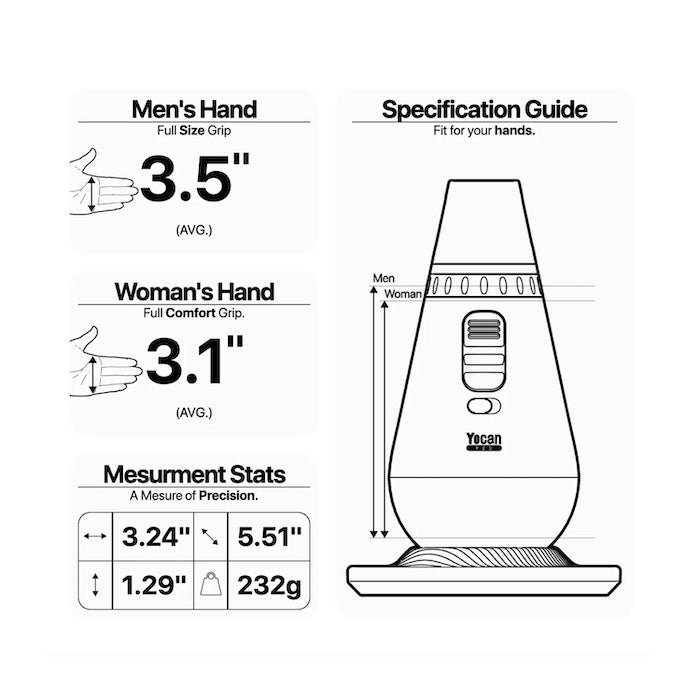 Yocan Gavin Precision Butane Torch