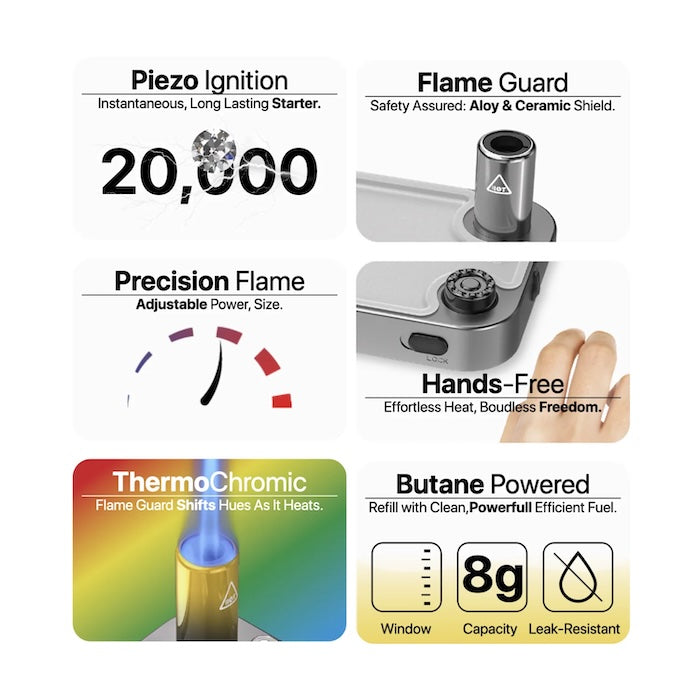 Yocan SLATE Butane Torch