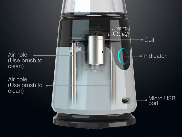 Unicorn Portable Wax Concentrate E-Rig