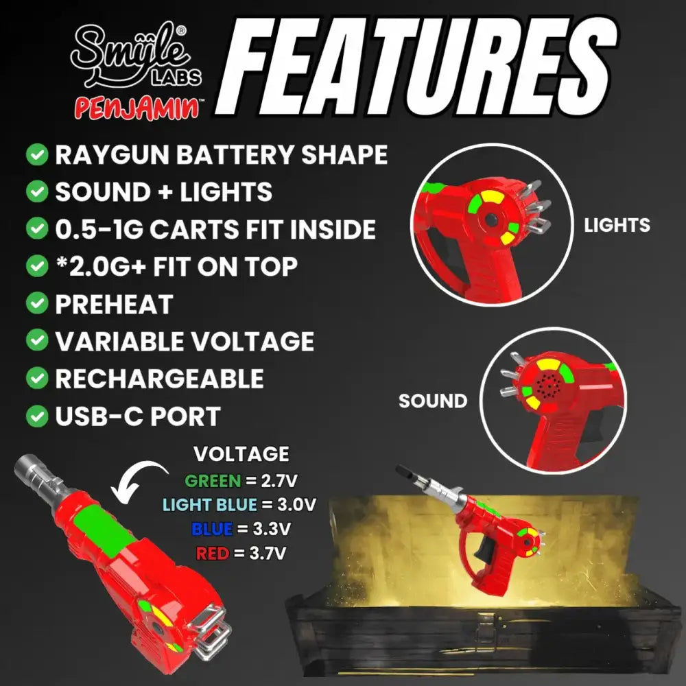 Smyle Labs - Ray Gun - Penjamin Battery | Mile High Glass Pi MHGP Smyle Labs - Ray Gun - Penjamin Battery | Mile High Glass Pi MHGP