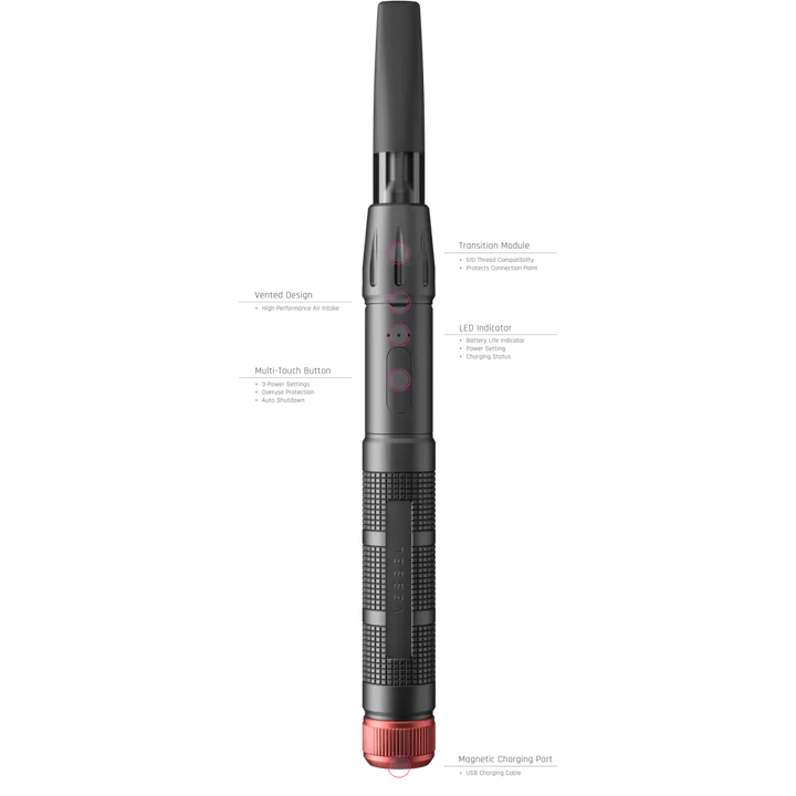 Close-up, labeled view of a dark grey pen-style vaporizer, highlighting its features like the multi-touch button, LED indicator, and magnetic charging port.