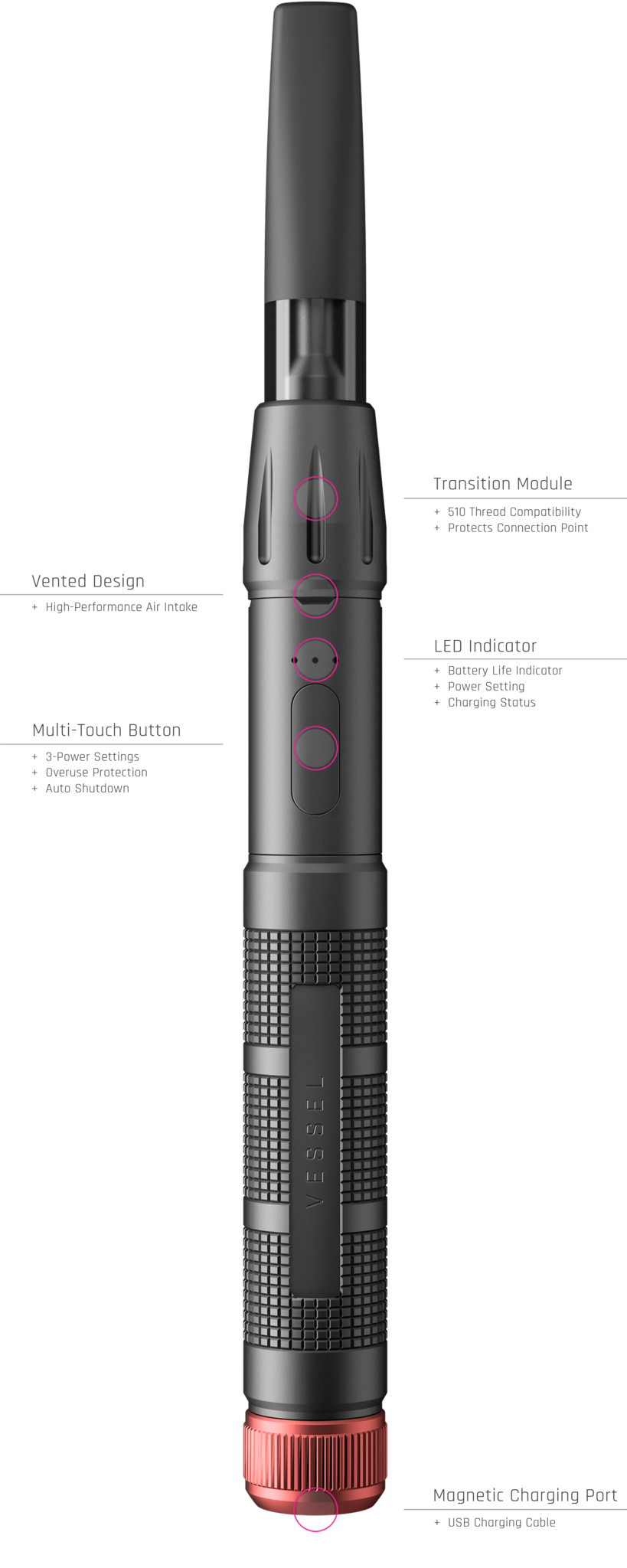 Vessel Wood Series 510 Cartridge Battery