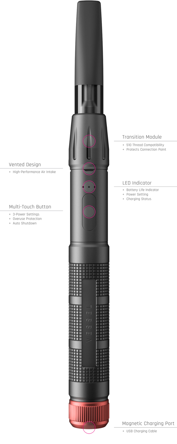 Vessel Wood Series 510 Cartridge Battery