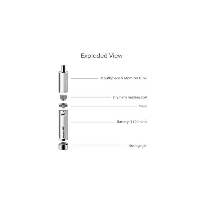 unique-id-15b3c6e7-4039-4fd3-b6a0-af3eaa239f47