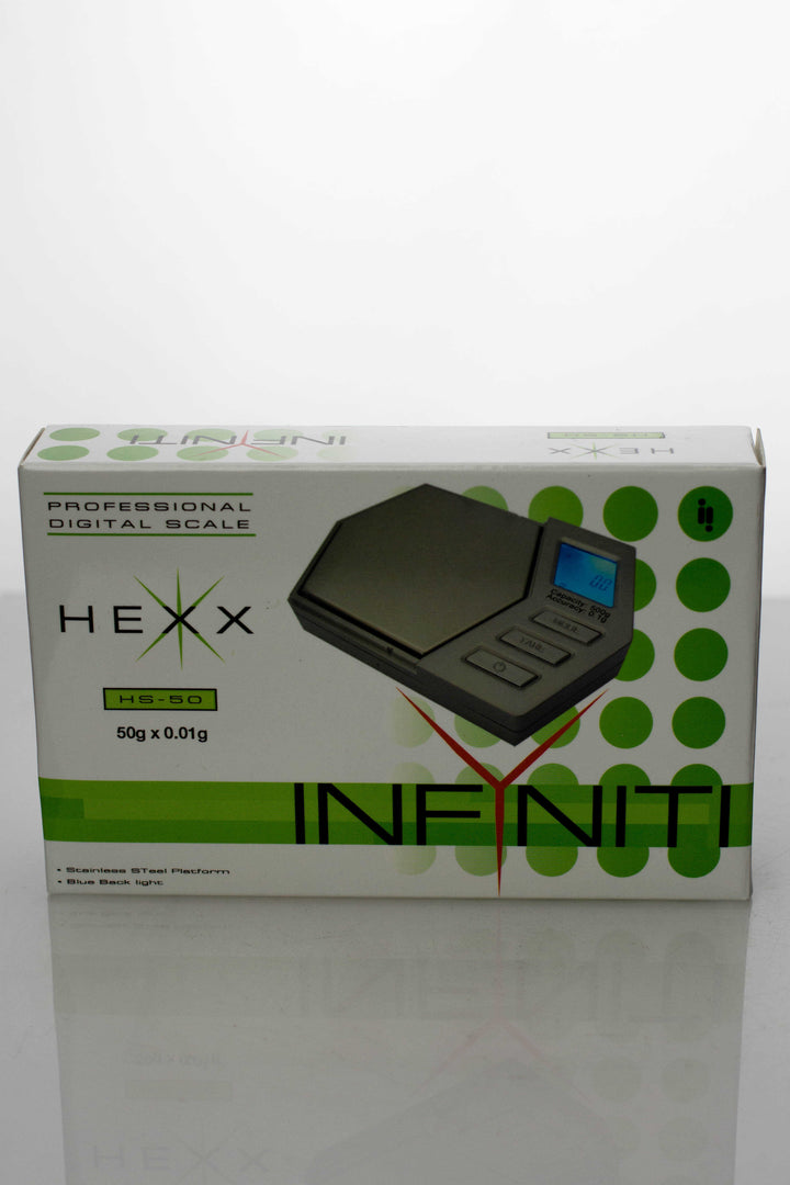 Hexx scales_1