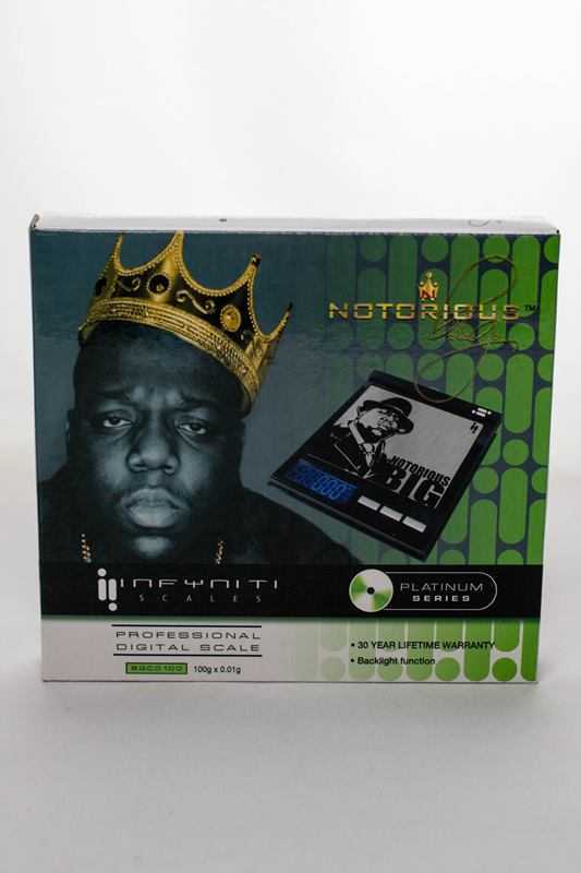 Notorious big scale_2